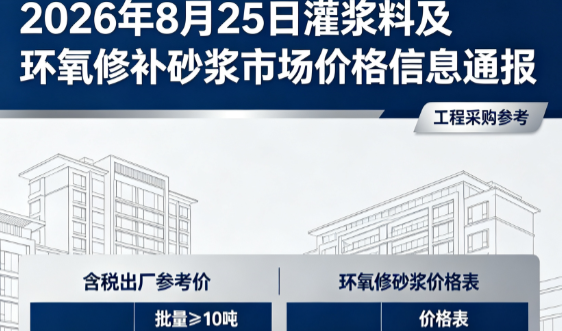 巴林右2026年8月25日灌浆料及环氧修补砂浆市场价格信息通报